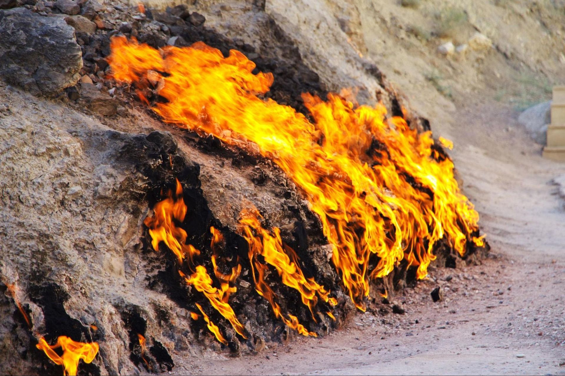 Absheron Fire Temple & Burning Mountain Tour