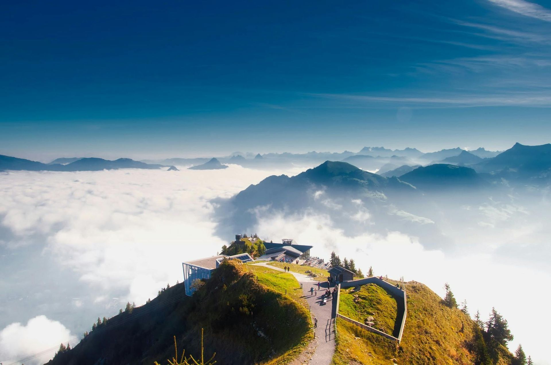Switzerland — Top Switzerland Hot Spots